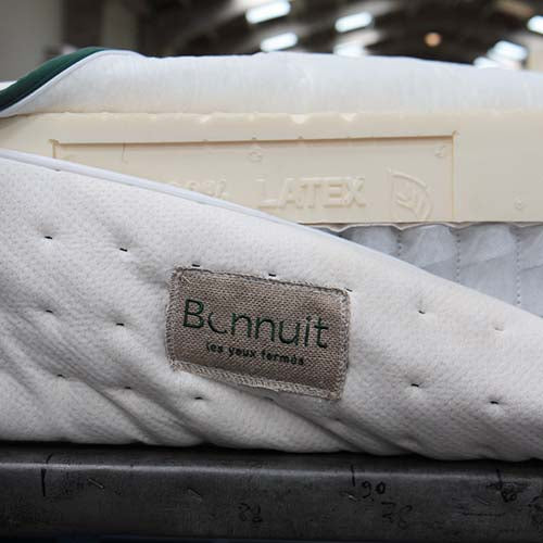 Quel matelas choisir quand on transpire beaucoup ?