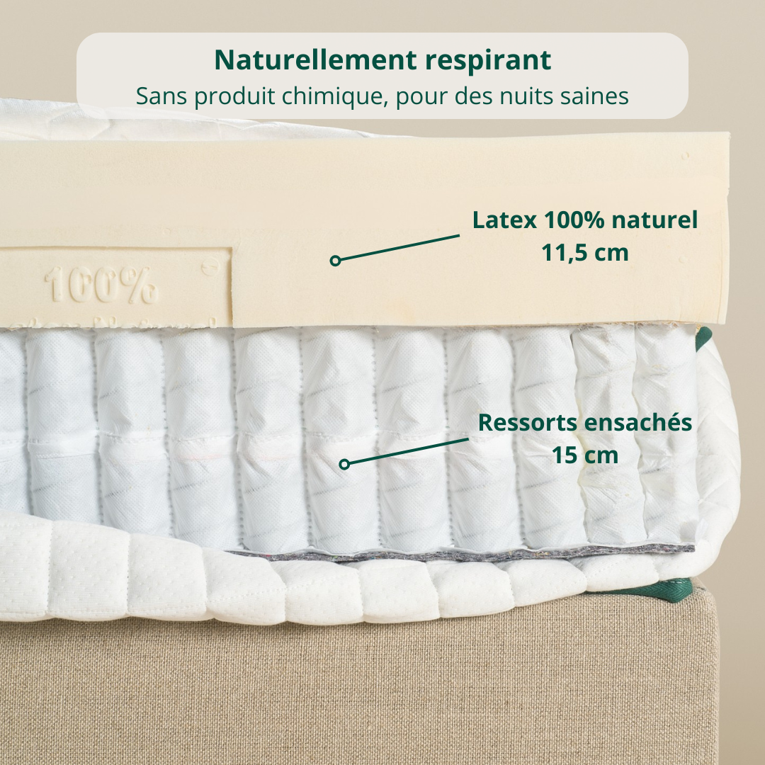 Vue intérieure du matelas Merveilleux Bonnuit avec housse ouverte, laissant apparaître les ressorts ensachés et le latex naturel - sans produit chimique