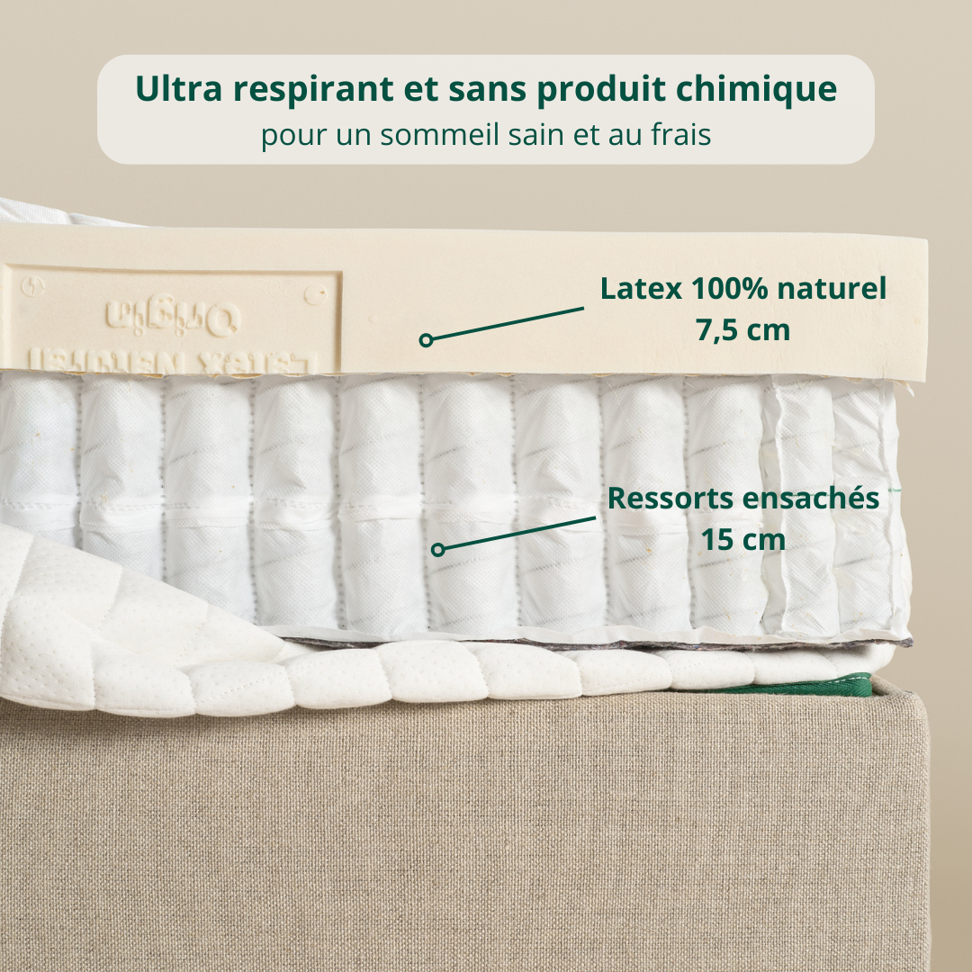 Vue intérieure du matelas Original Bonnuit avec housse ouverte, laissant apparaître les ressorts ensachés et le latex naturel - sans produit chimique